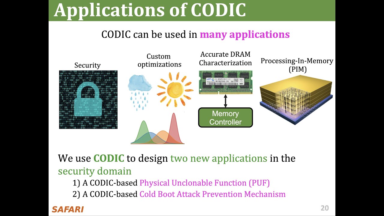 CODIC: Enabling Custom In-DRAM Functionalities & Optimizations (ISCA'21 Research Talk by Lois Orosa)