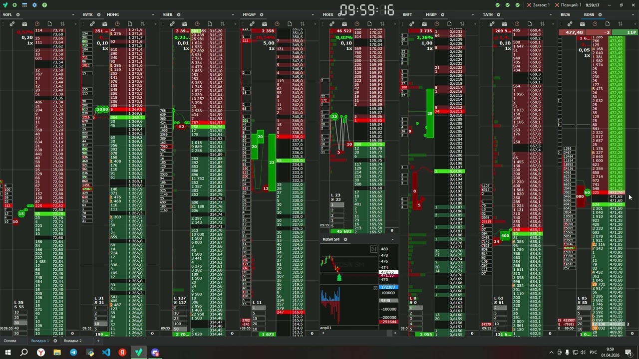 ROSN 01.04.2026 утро