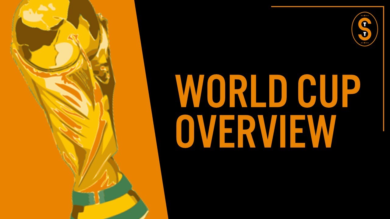 World Cup Overview | The Men's World Cup Explained