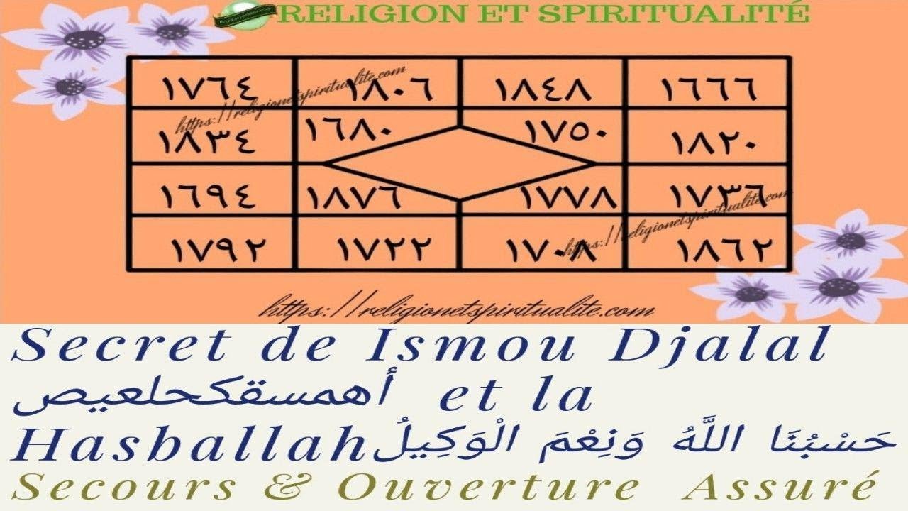 SECOURS ET OUVERTURE ASSURÉ AVEC DJALAL ET HASBALLAH | LES SECRETS MYSTIQUES DU CORAN
