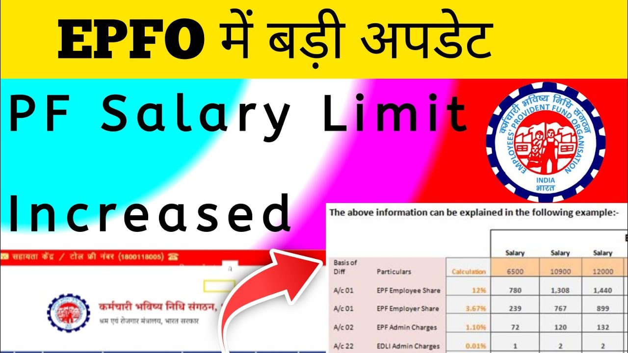 Pf Salary Limit Increased 2022- 2023। Esp 95 New Rules।