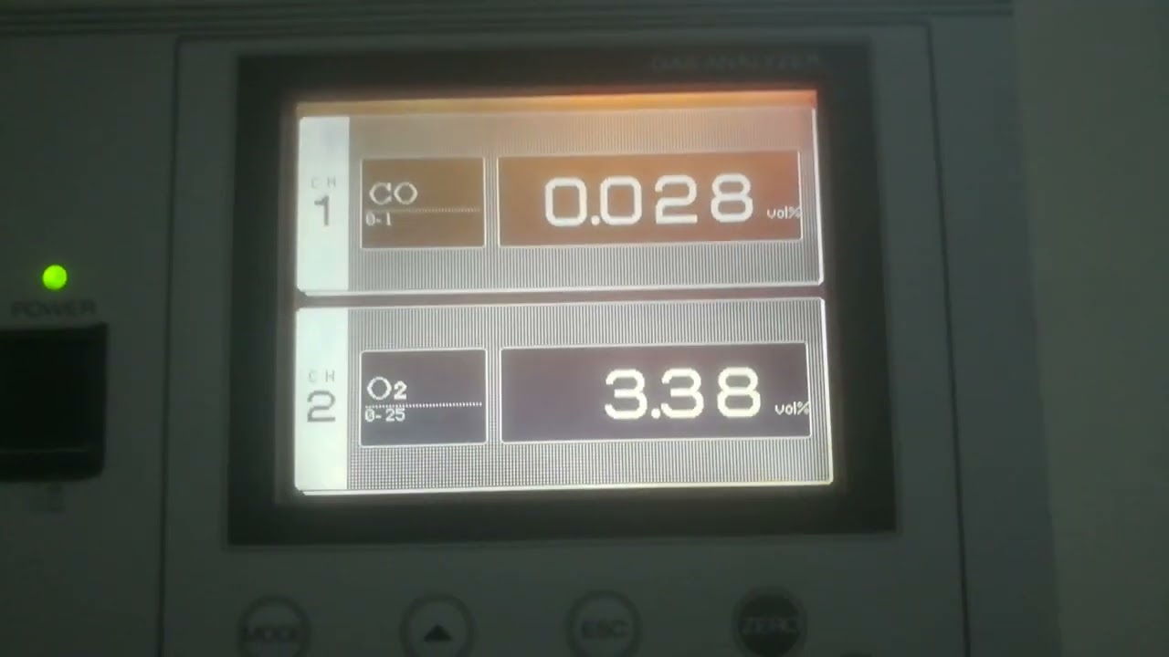 fuji gas analyzer  co and oxygen introduction
Gas analyzer