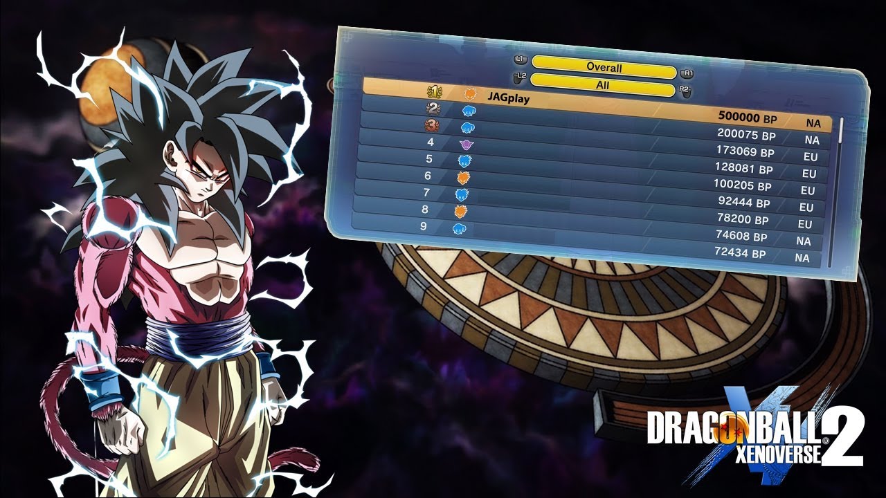 The forgotten SSJ Goku SSJ4