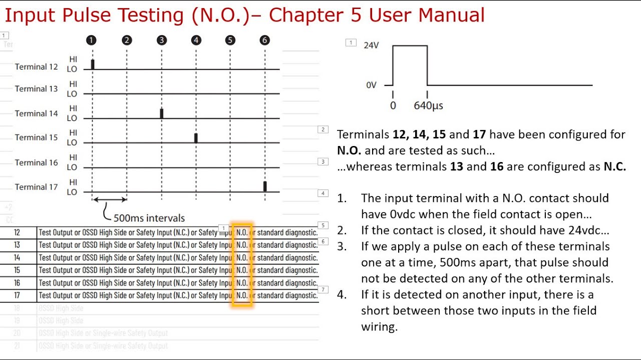CR30 Safety Relay Electrical Design and Programming Pt4 - Pulse Testing CCW