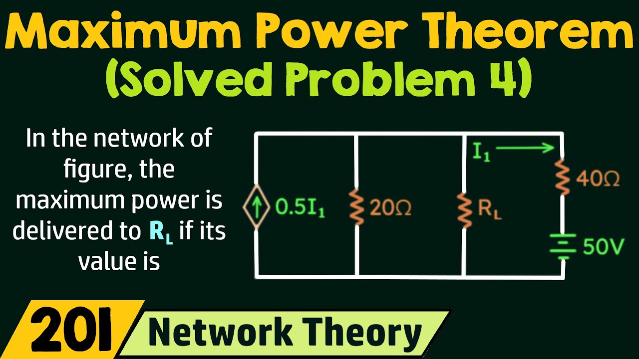 Maximum Power Transfer Theorem (Solved Problem 4)