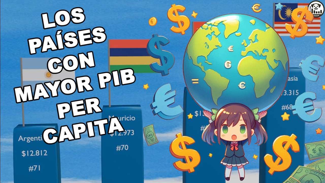 ¿Qué tan rico es tu país? - PIB per capita