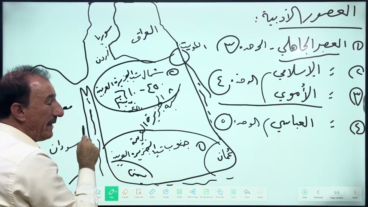 وەحدەی سێیەم وانەی بیست و یەکەم : العصر الجاهلي