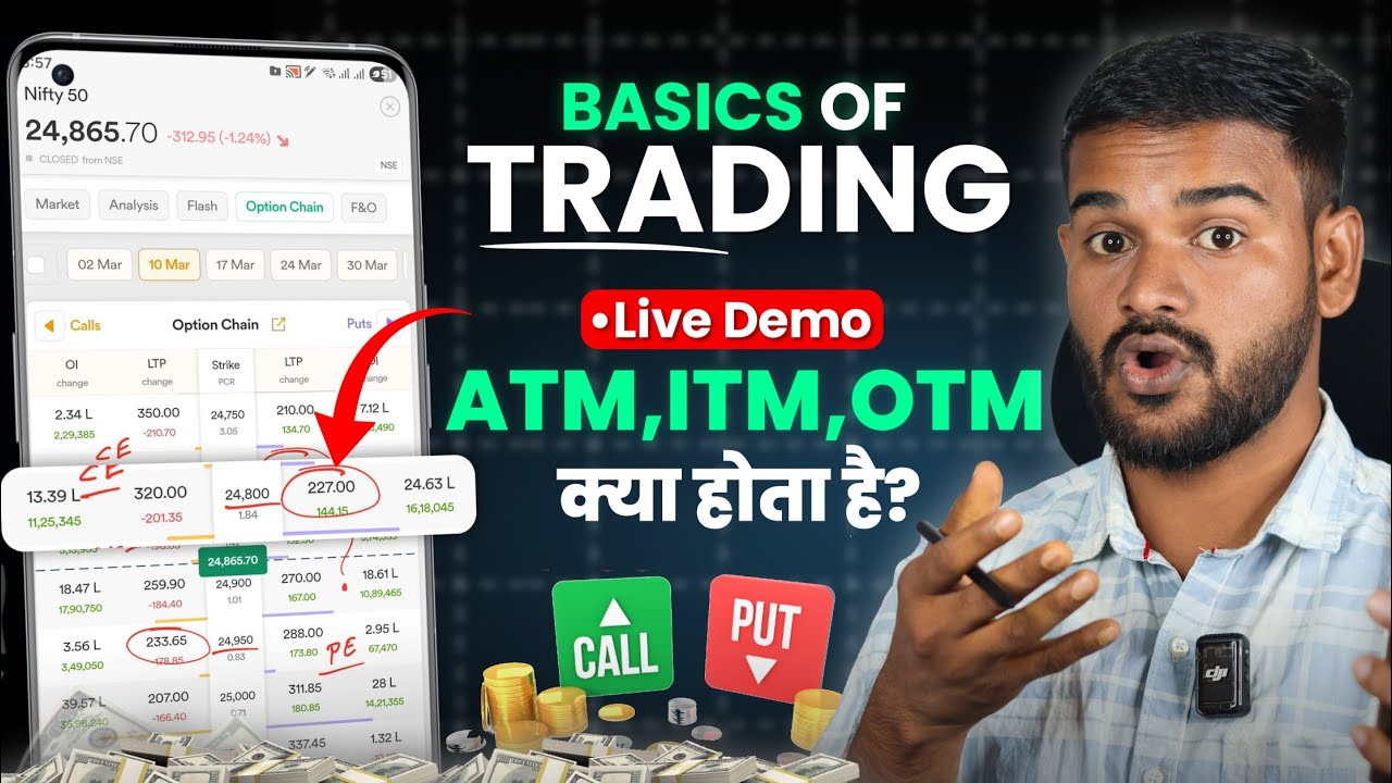 Basics of Option Trading - Call & Put Explain | Option Chain in hindi #trading 