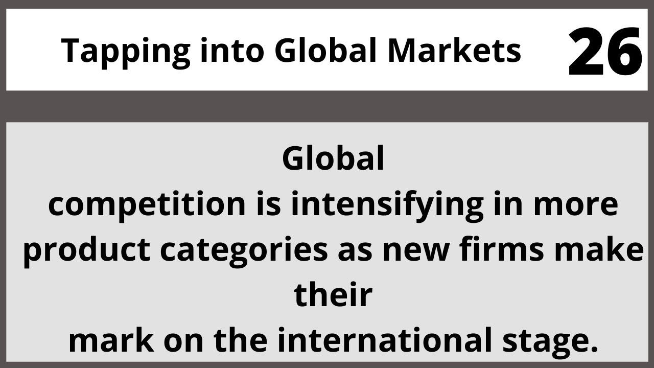 Competing on a Global Basis MGT310 LECTURE in Hindi Urdu 26