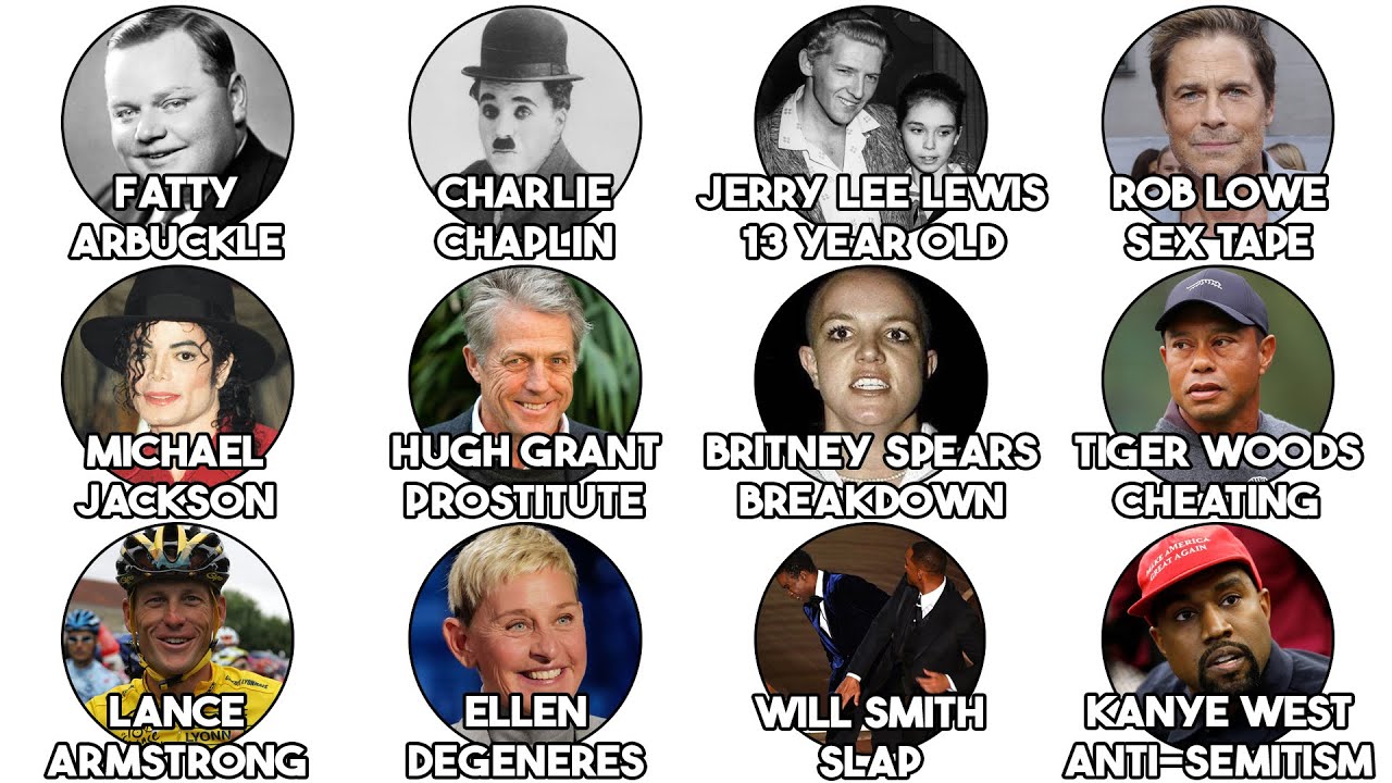 The Most Notorious Celebrity Controversies Explained