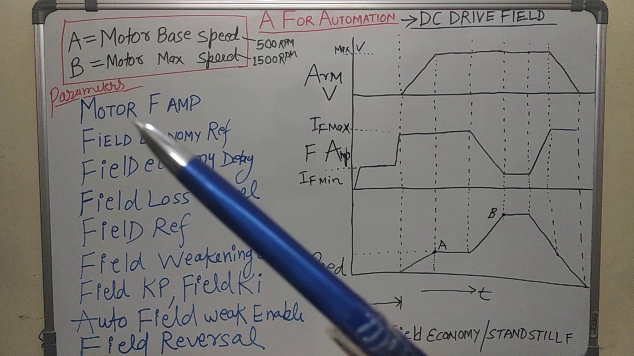🔴DC Motor Field Control and Parameters 🔵