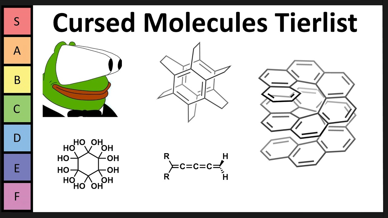 Which Molecules are the Most Cursed?