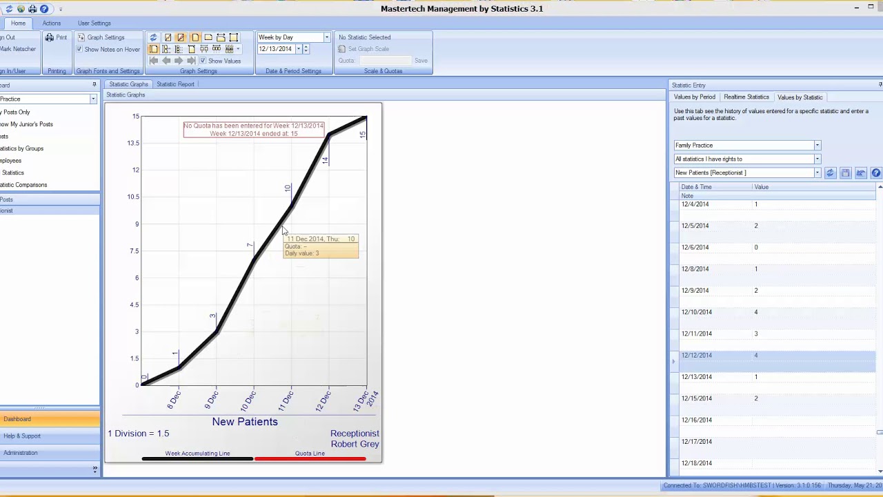Mastertech: Management by Statistics: Full Demonstration of the MBS 3 Software