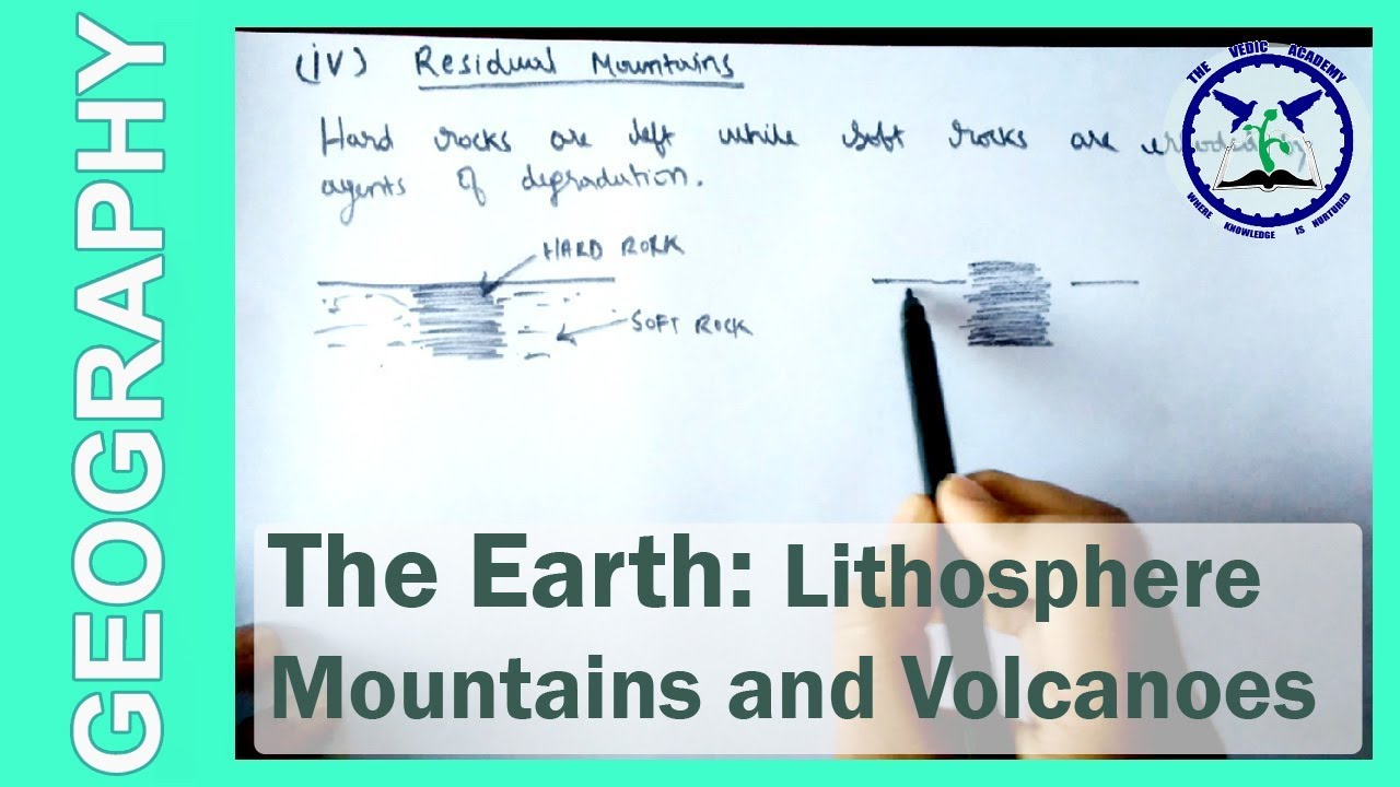 The Earth: Lithosphere | Mountains and Volcanoes | SSC Geography | by TVA
