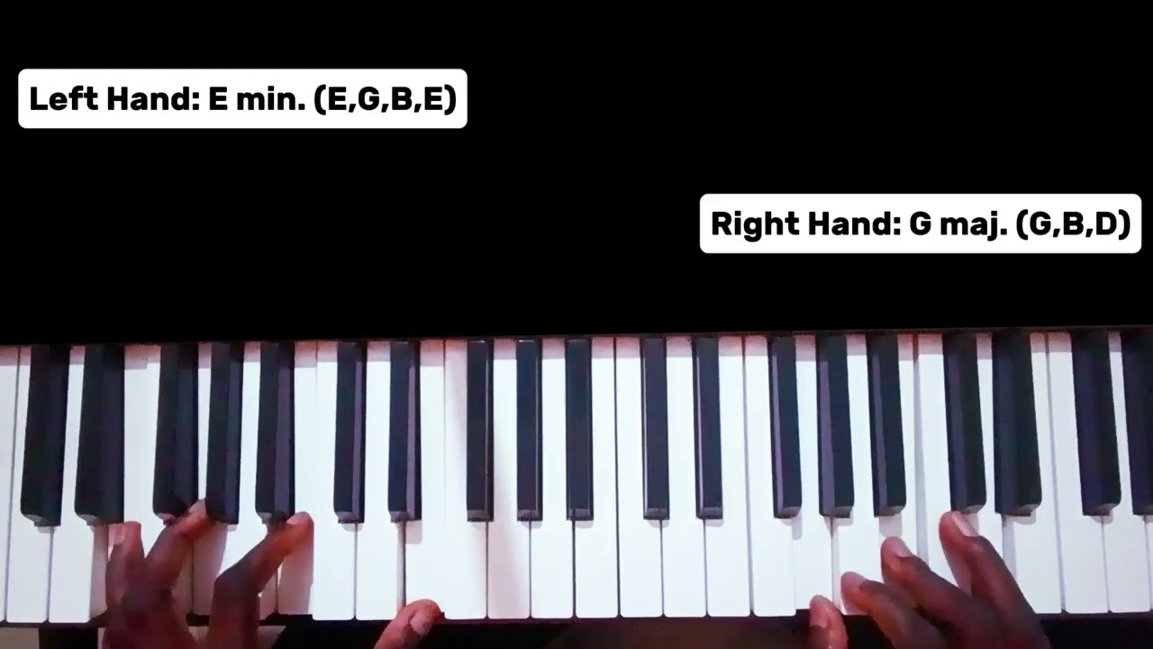 Piano breakdown of Ese by Nathaniel Bassey