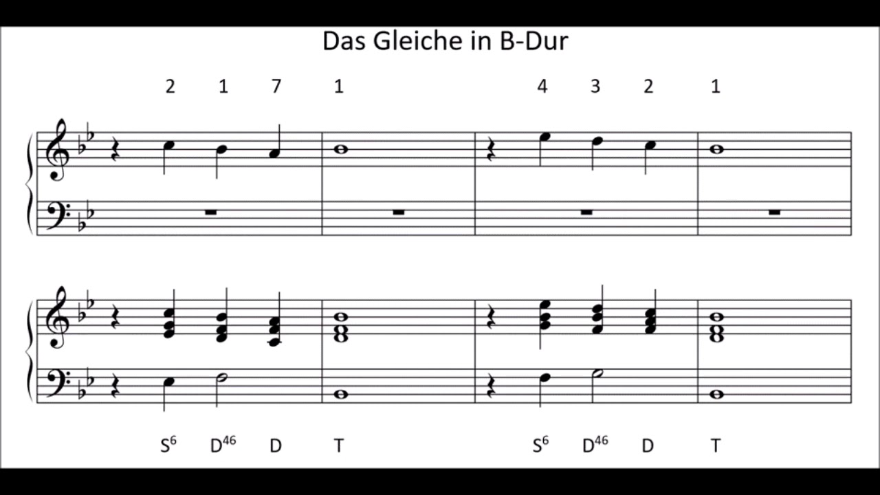 Die Klassik-Kadenz in Liedern (eine ausführliche Einführung)