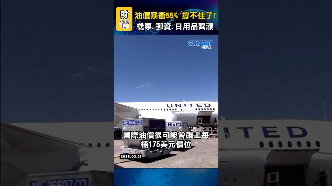 油價暴衝55% 撐不住了！機票.郵資.日用品齊漲