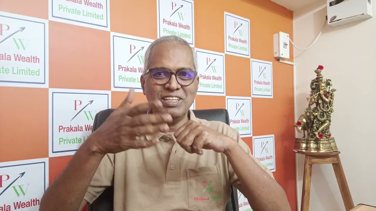 Reasons for Today's Market Downtrend, March 02, 2026 | Prakala Wealth | Chokkalingam Palaniappan