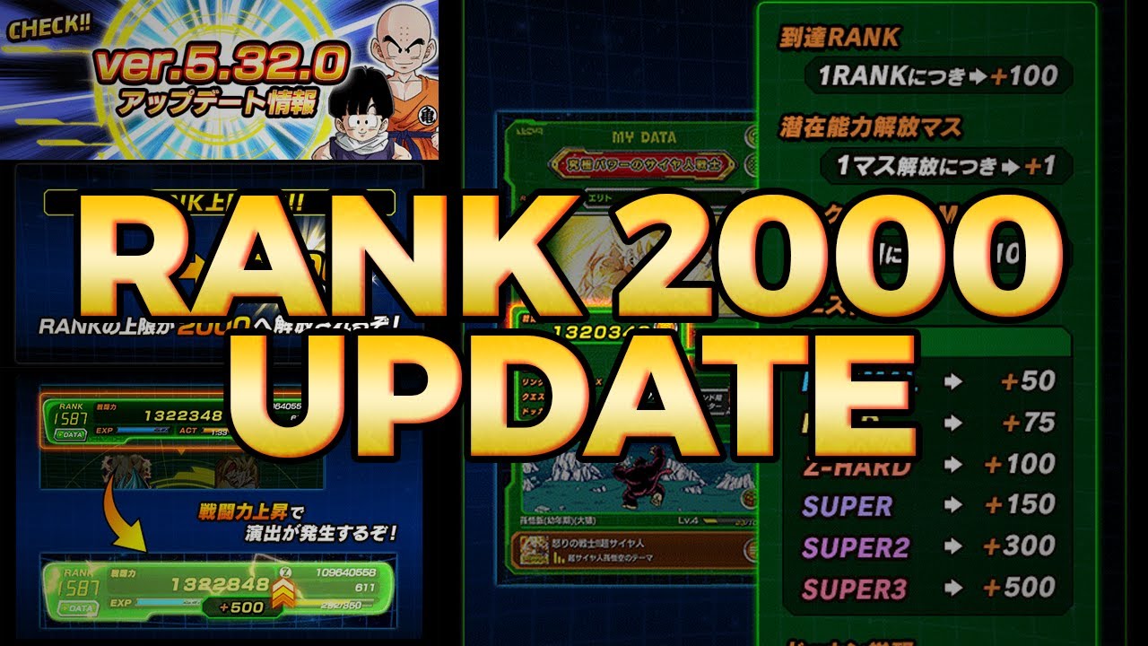 MAJOR NEWS & DATE FOR RANK 2,000 UPDATE! VERSION 5.32.0 DETAILS!! (DBZ: Dokkan Battle)