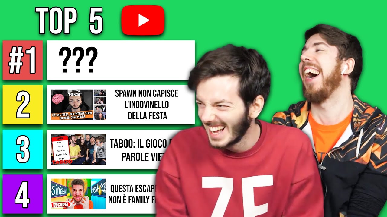 I NOSTRI VIDEO PREFERITI del CANALE!