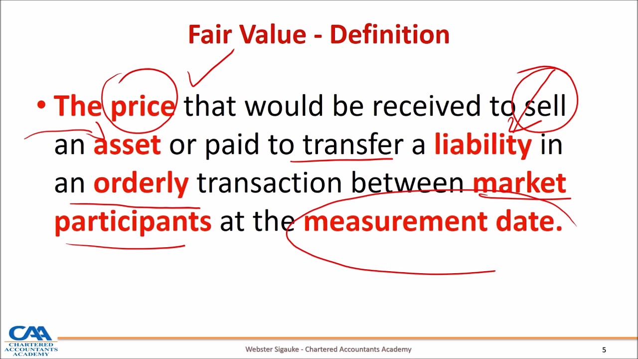 IFRS 13 Fair Value Measurement Part 1