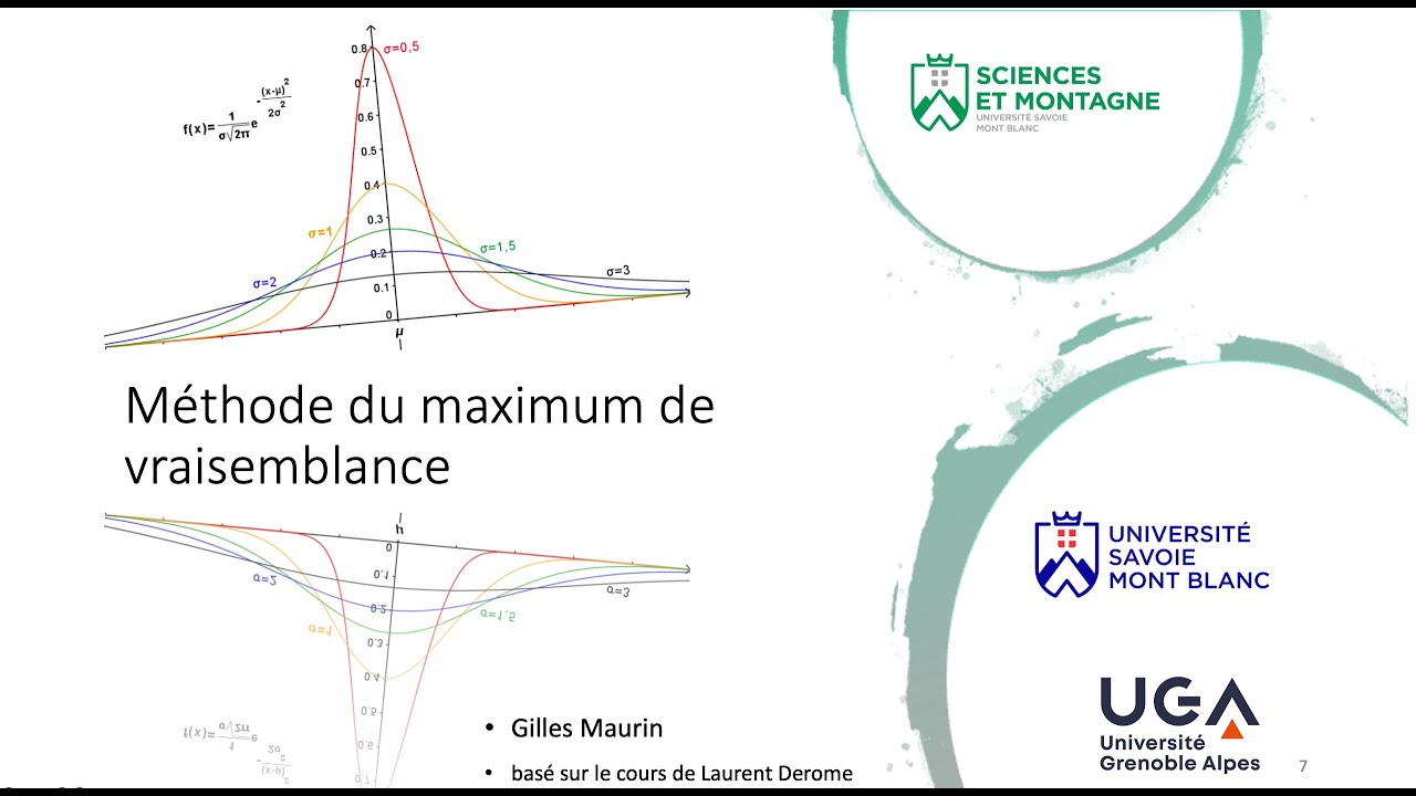 Le maximum de vraisemblance  (cours)