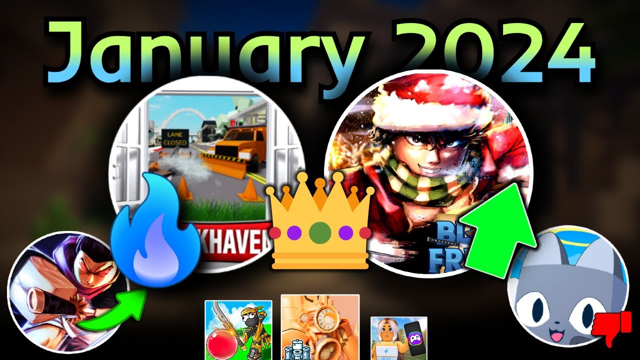Most Played Roblox Games (January 2024)