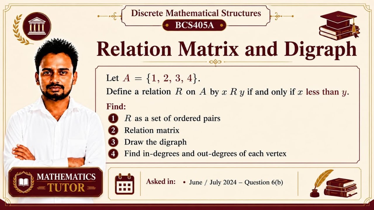 Relation Matrix and Digraph | x less than y on A = {1,2,3,4} | Discrete Mathematics BCS405A VTU