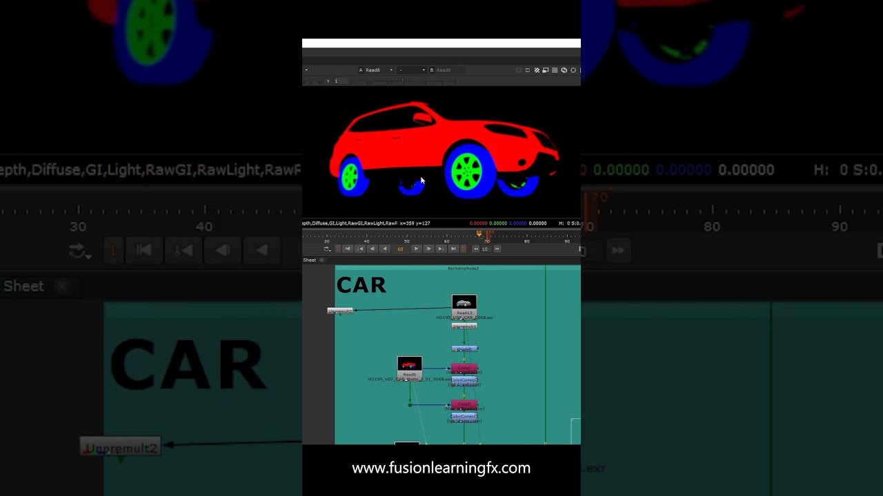 VFX Compositing Techniques