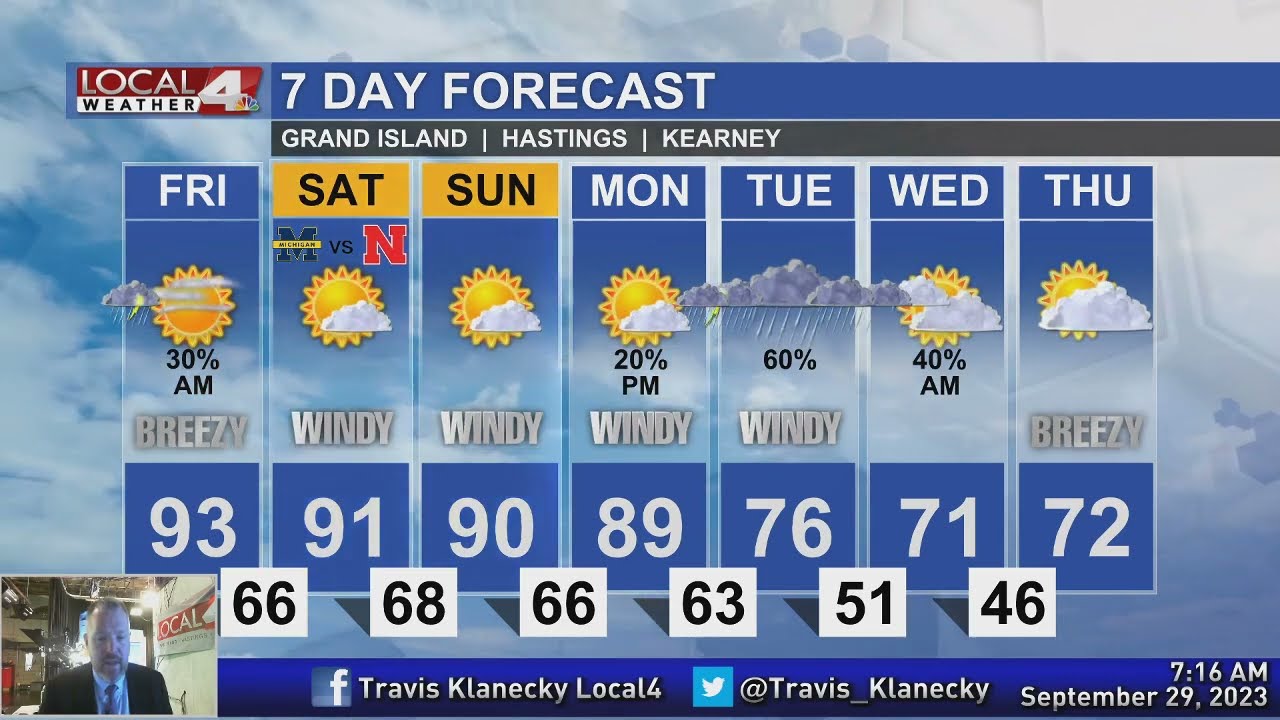 September 29, 2023 Morning Forecast