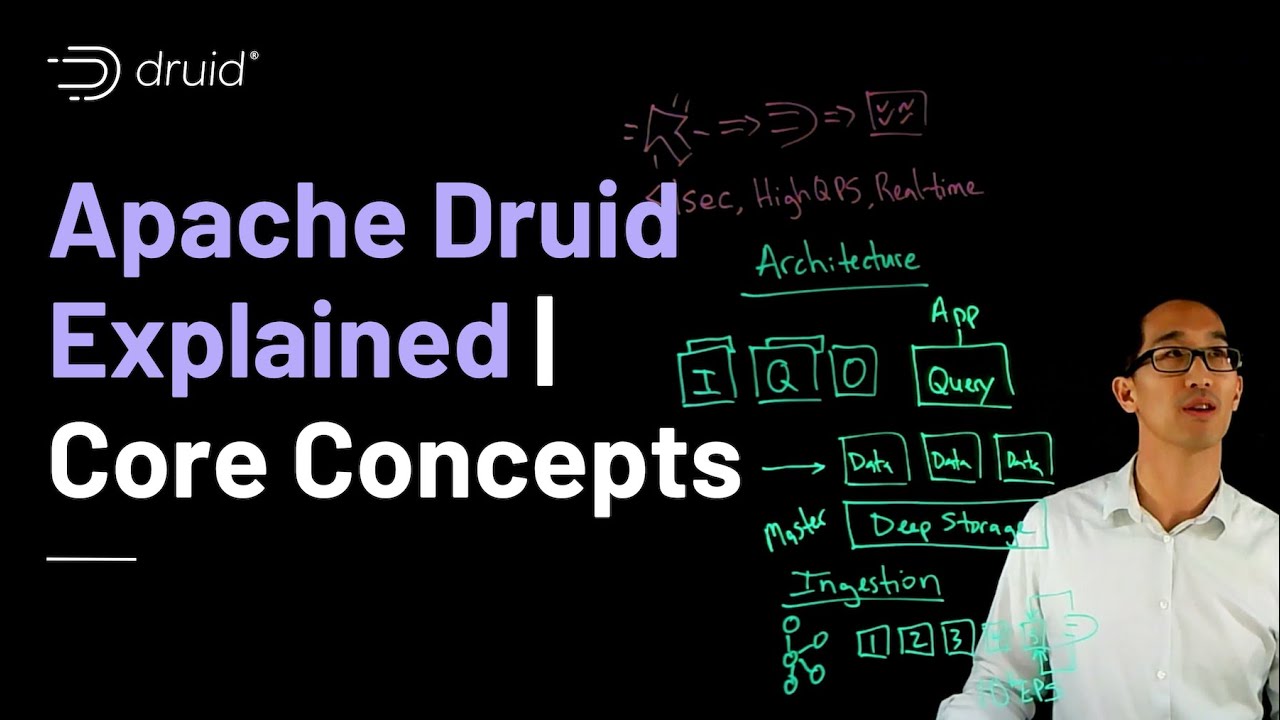 Apache Druid Explained | Core Concepts