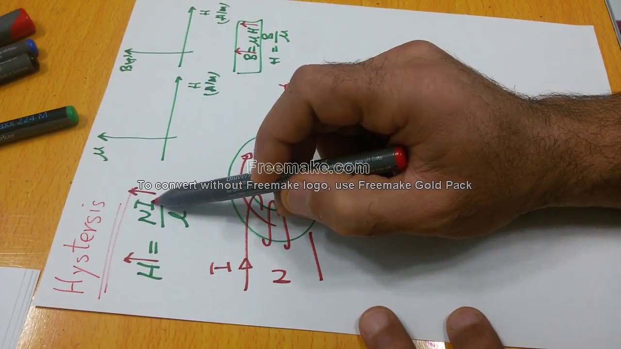 Magnetic Circuits 4: ِHystersis in magnetic circuits الهسترة المغناطيسية