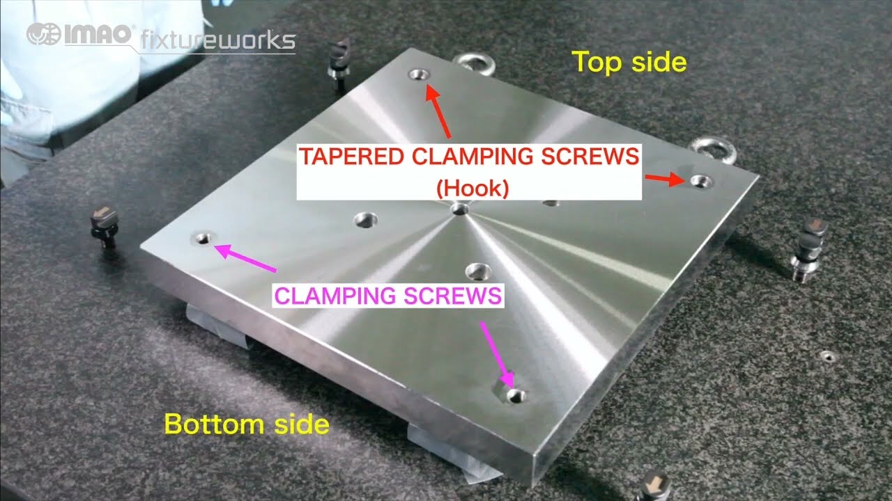 Hook Type Modular Pull Clamping for Quick & Safe Vertical Workholding