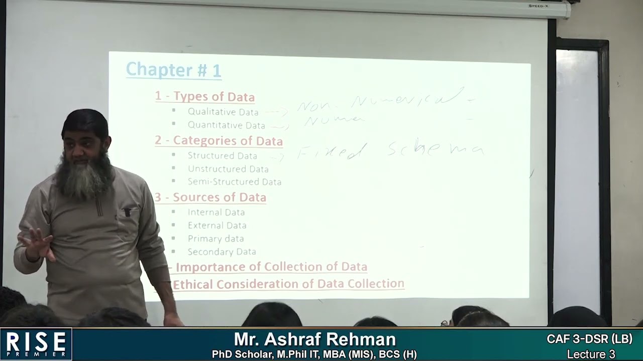 CAF 3 DSR   A  Rahman LB   Aug 2026   Lecture 03