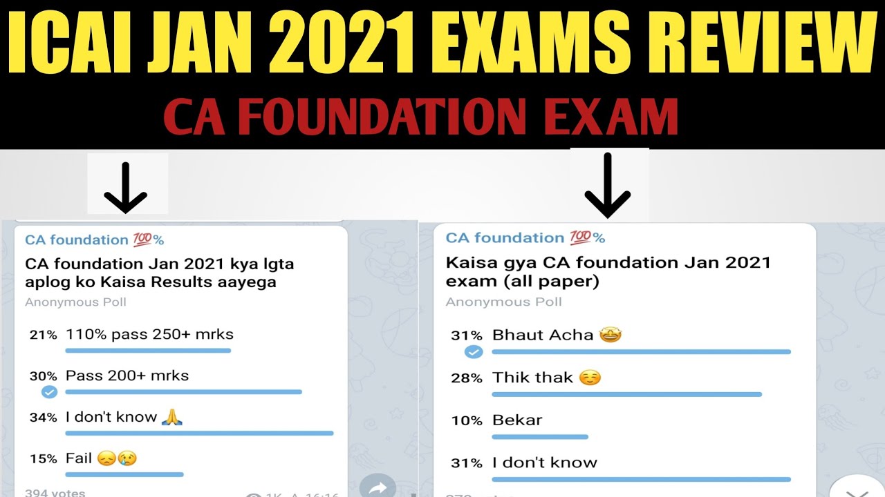CA FOUNDATION JANUARY 2021 Exam Review | ICAI EXAM