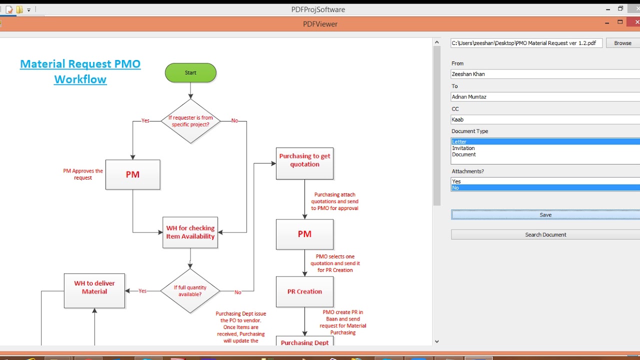 PDF Document Archive System