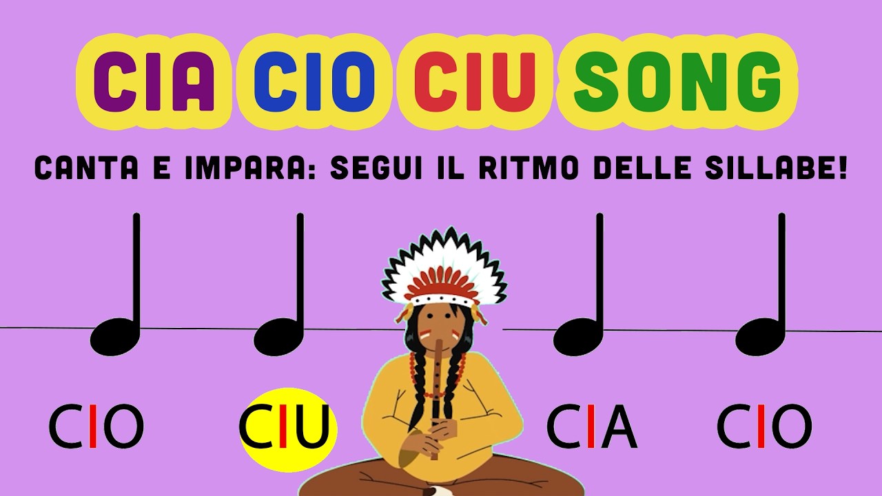 CIA CIO CIU Song |  Segui il Ritmo delle sillabe e Impara il valore delle Note Musicali