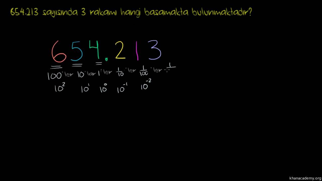 Ondalık Sayılarda Basamak Değeri (Aritmetik / Ondalık Sayılar)