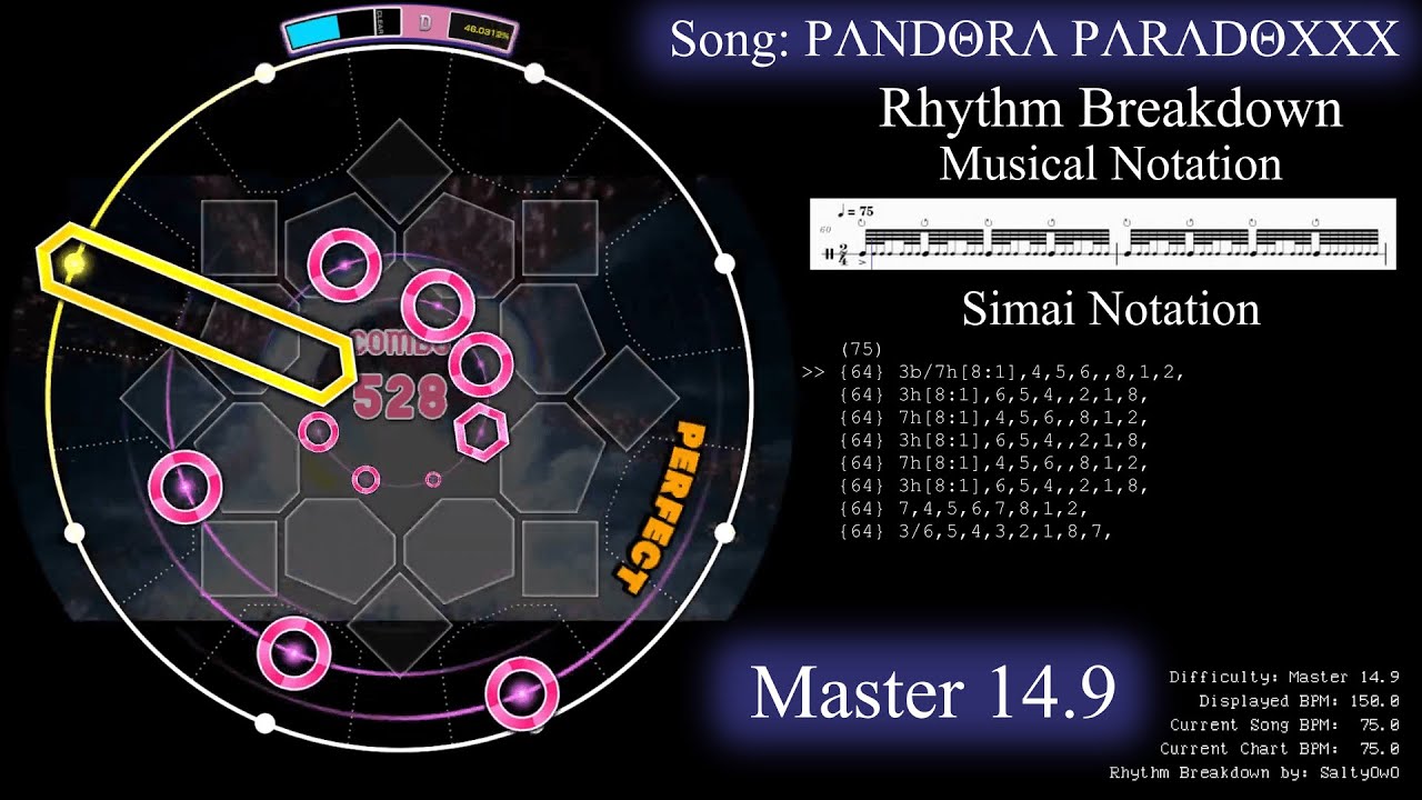 Rhythm Breakdown: Pandora Paradoxxx (Master) [maimai でらっくす]