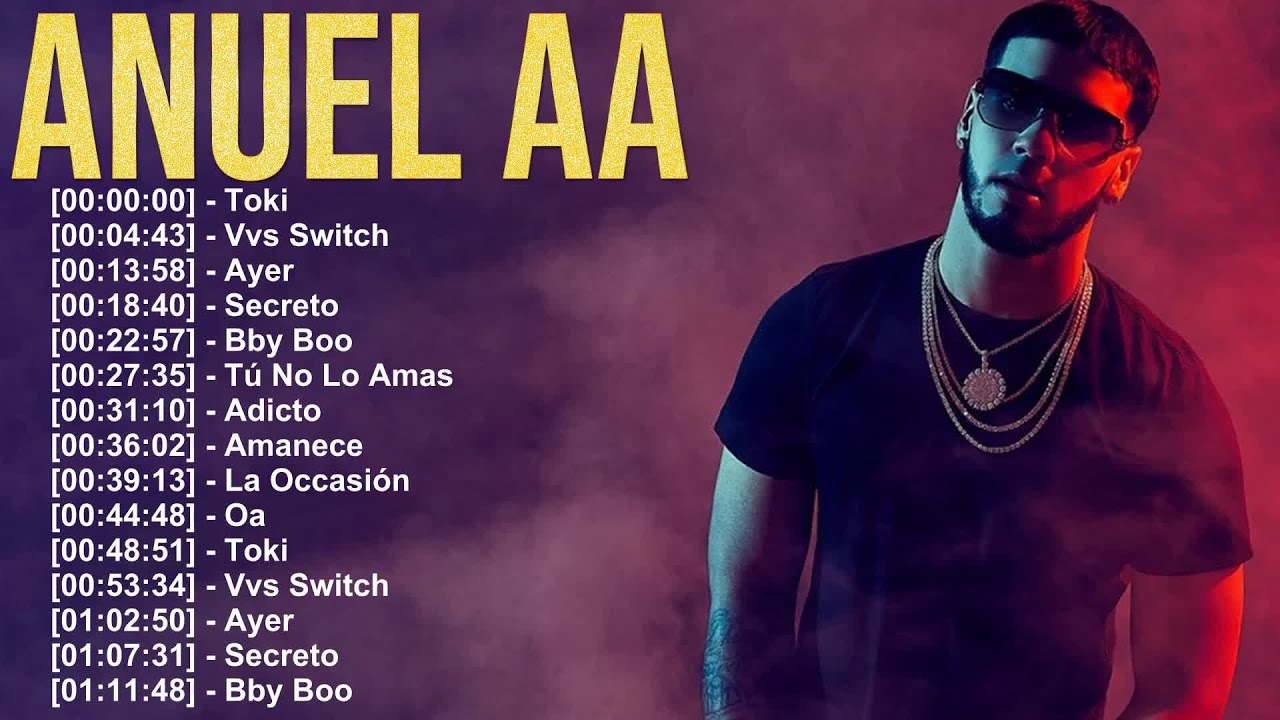 Anuel AA Latin Trap 🔥 Feel the Streets, the Love, and the Pain Through Music