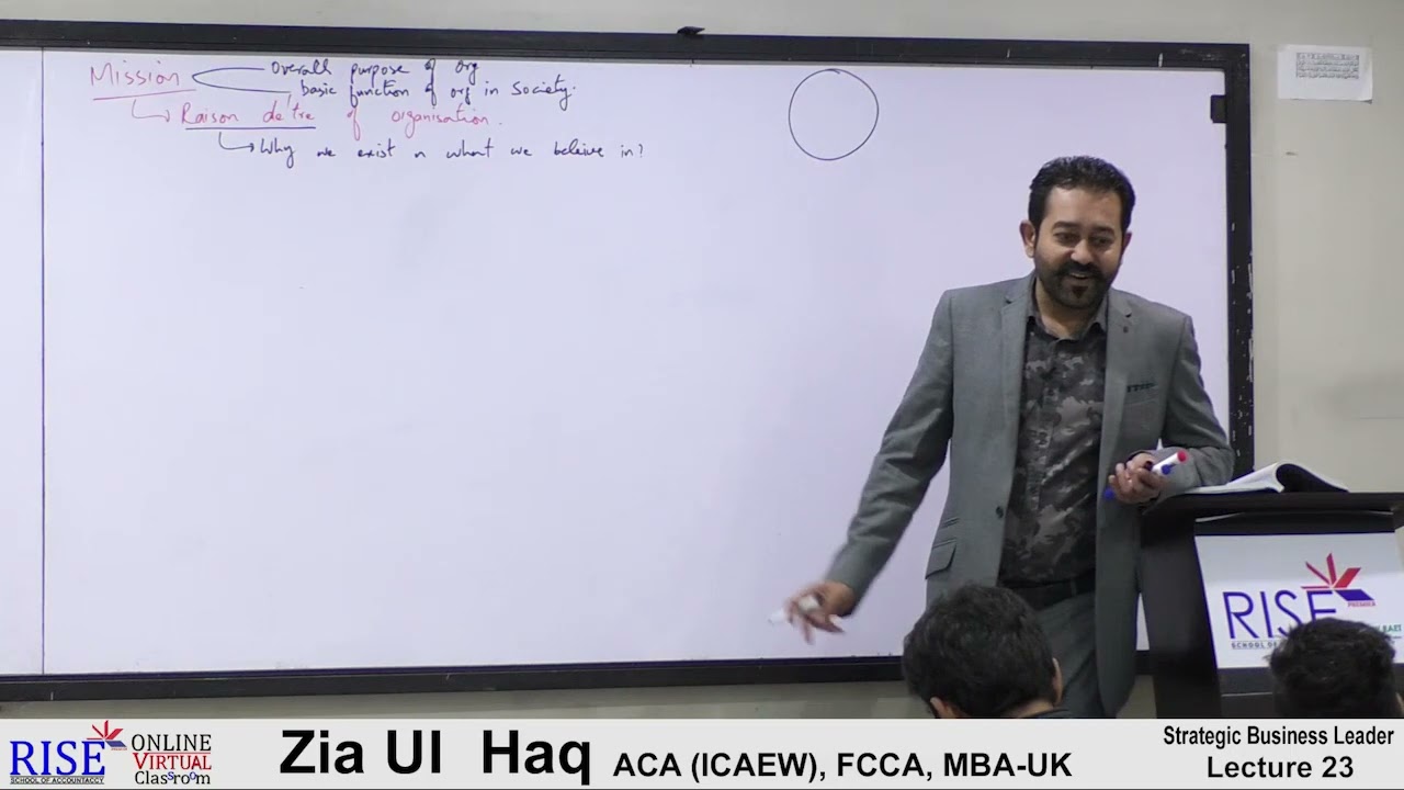 ACCA SBL - Lecture 23
