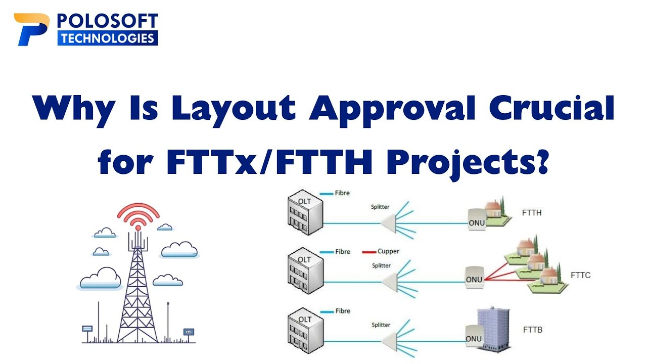 Why Preliminary Layout Approval is Crucial for FTTx/FTTH Projects? - Polosoft Technologies