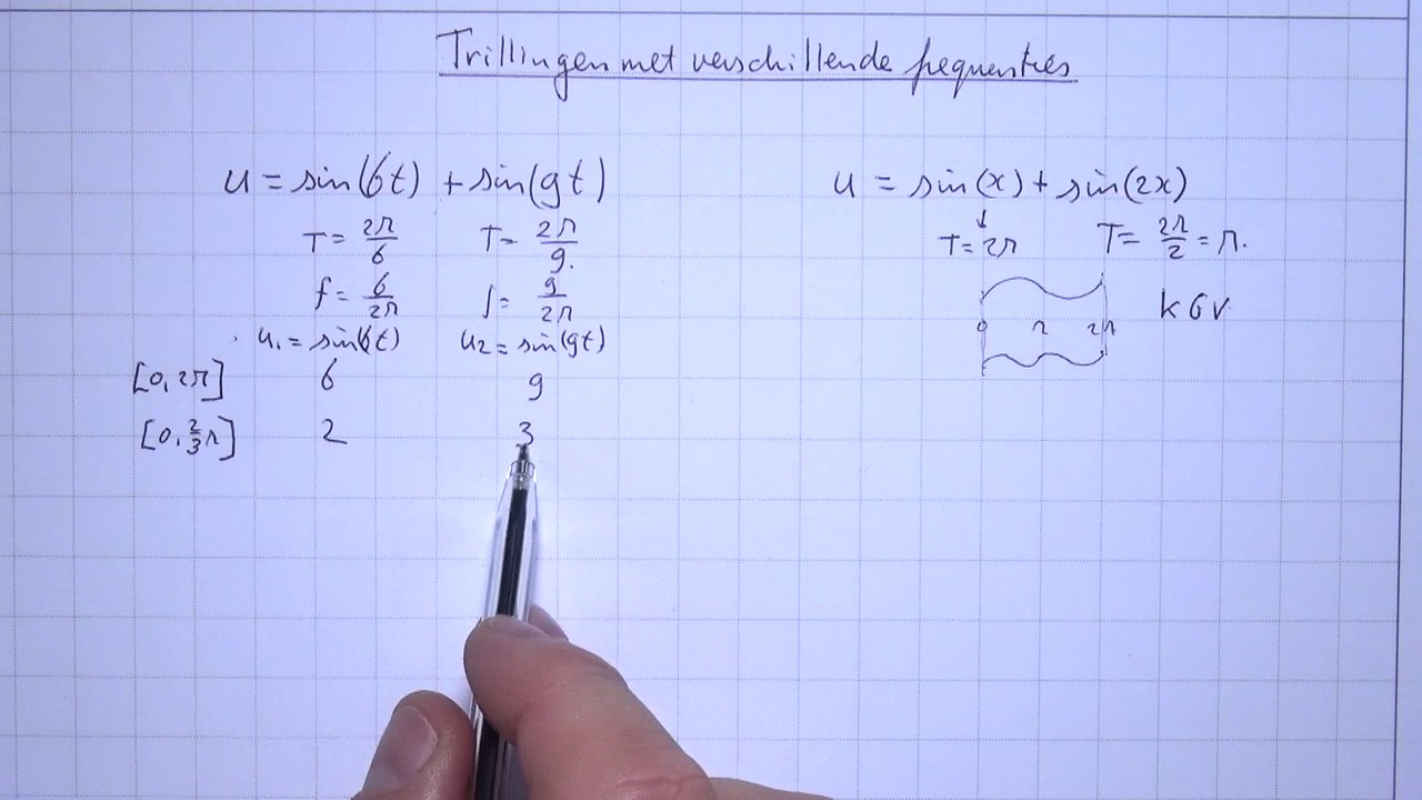 VWO5wisB_11_H12_9 Trillingen met verschillende frequenties