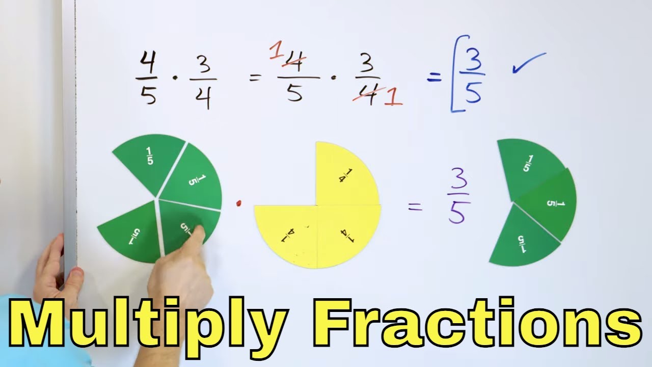 Multiply Fractions w/ Cross Cancellation (Cancelling Terms) - [7-2-11]