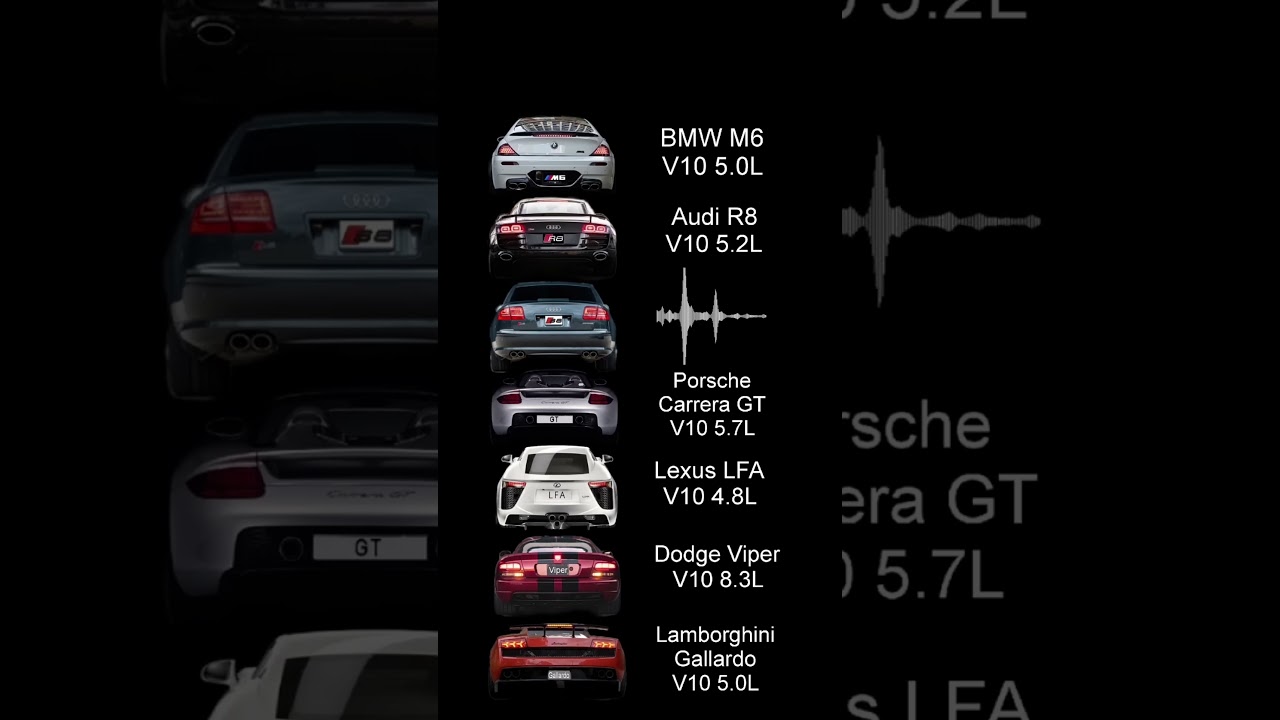V10 Exhaust Sound with the Best ever powerful engines Part 1 #lfa #S8 #Lexuslfa #Viper #shorts #cars