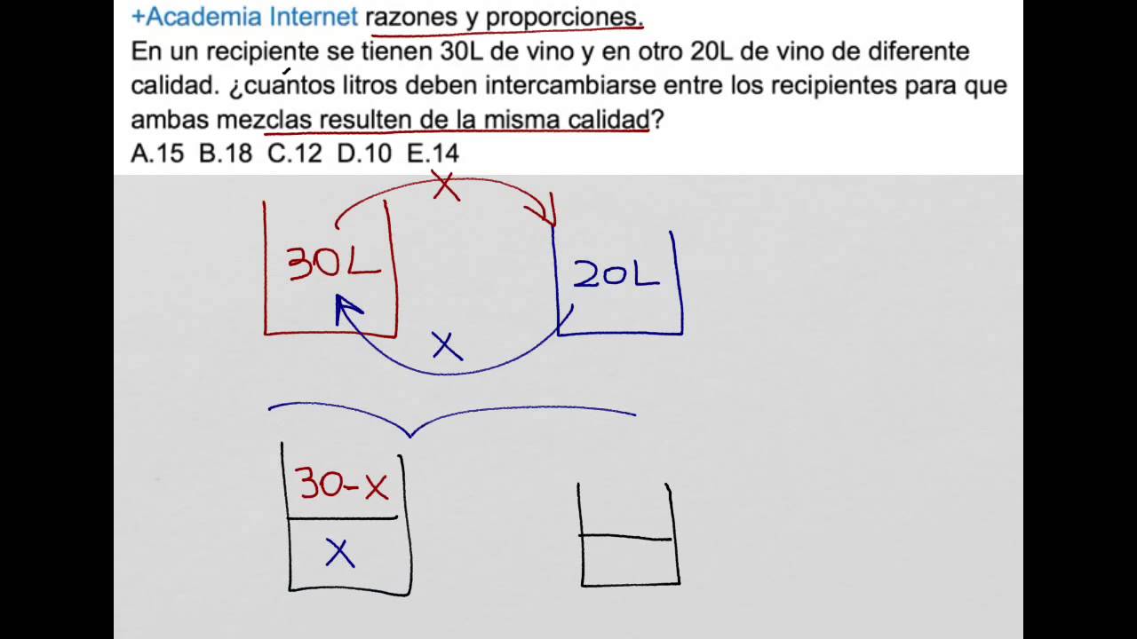 Cuántos litros deben intercambiarse para obtener mezcla de la misma calidad