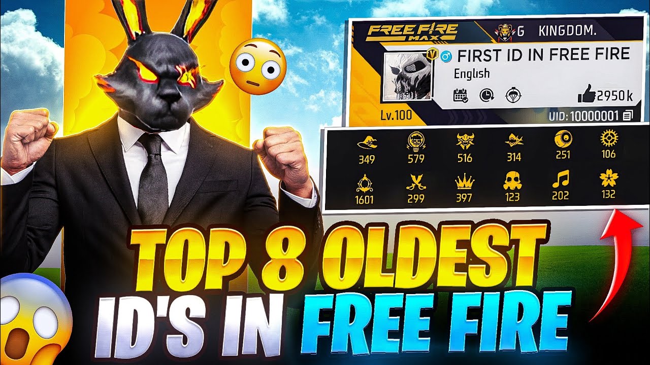 FREE FIRE KA FIRST ID KISKA THA 😱 | SEARCHING TOP 8 OLDEST IDS IN FREE FIRE