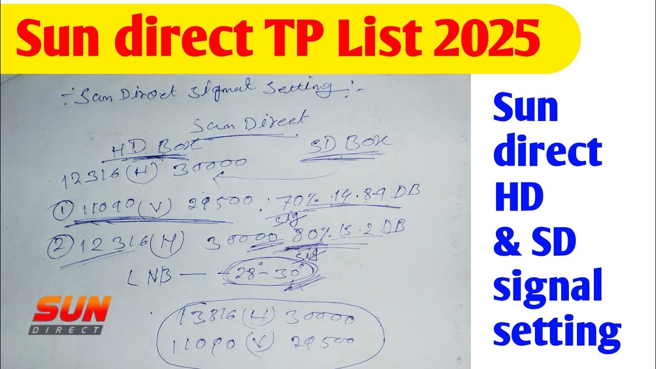Sun direct TP list || Sun Direct HD | Sun Direct HD Frequency || All Dish Help 