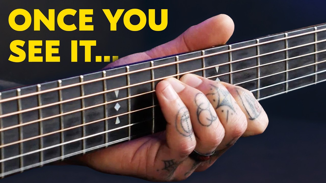 HOW I WISH guitar soloing was explained to me as a beginner
