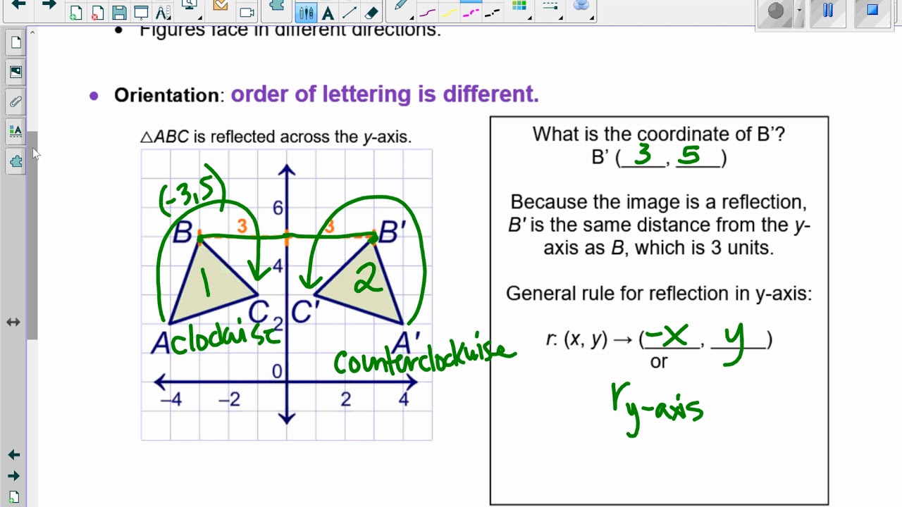 Intro to Rigid Motions